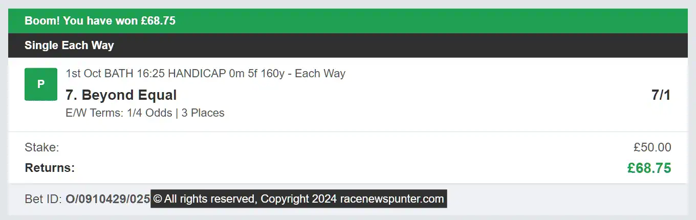 Race Winners Elite - Winner 1 - 2024-10-01