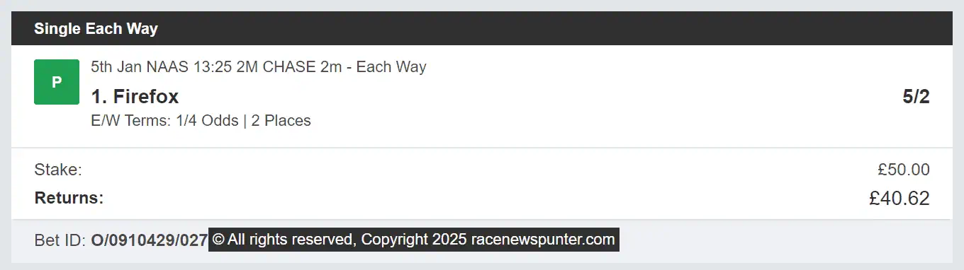 Race Winners Elite - Winner 1 - 2025-01-05