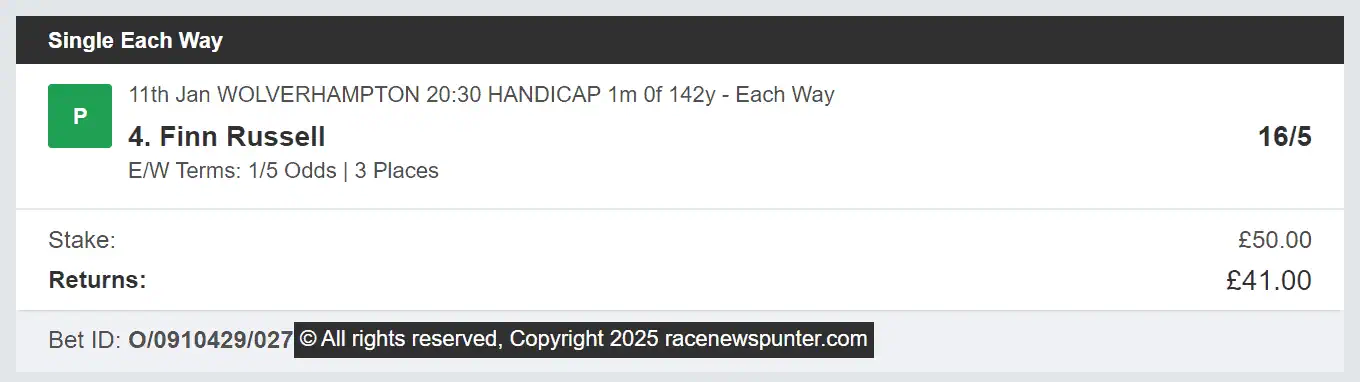 Race Winners Elite - Winner 1 - 2025-01-11
