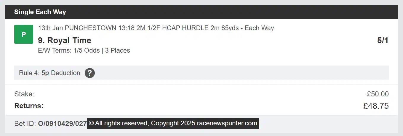 Race Winners Elite - Winner 1 - 2025-01-12