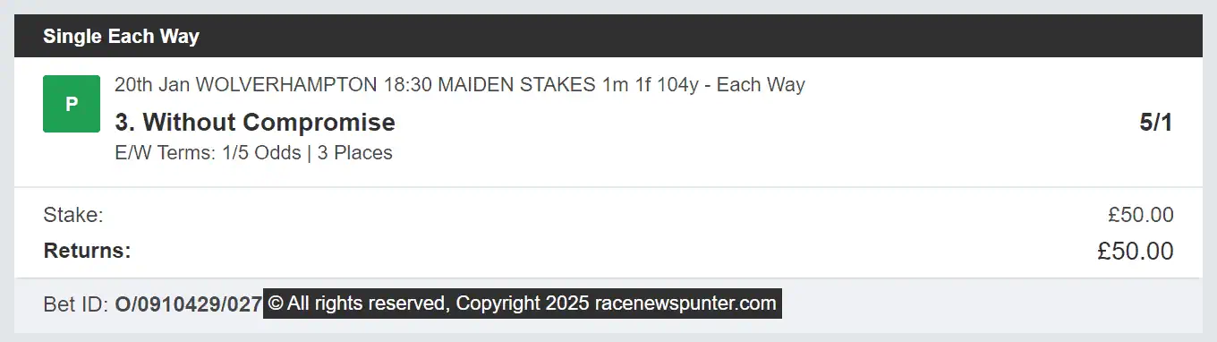 Race Winners Elite - Winner 1 - 2025-01-20